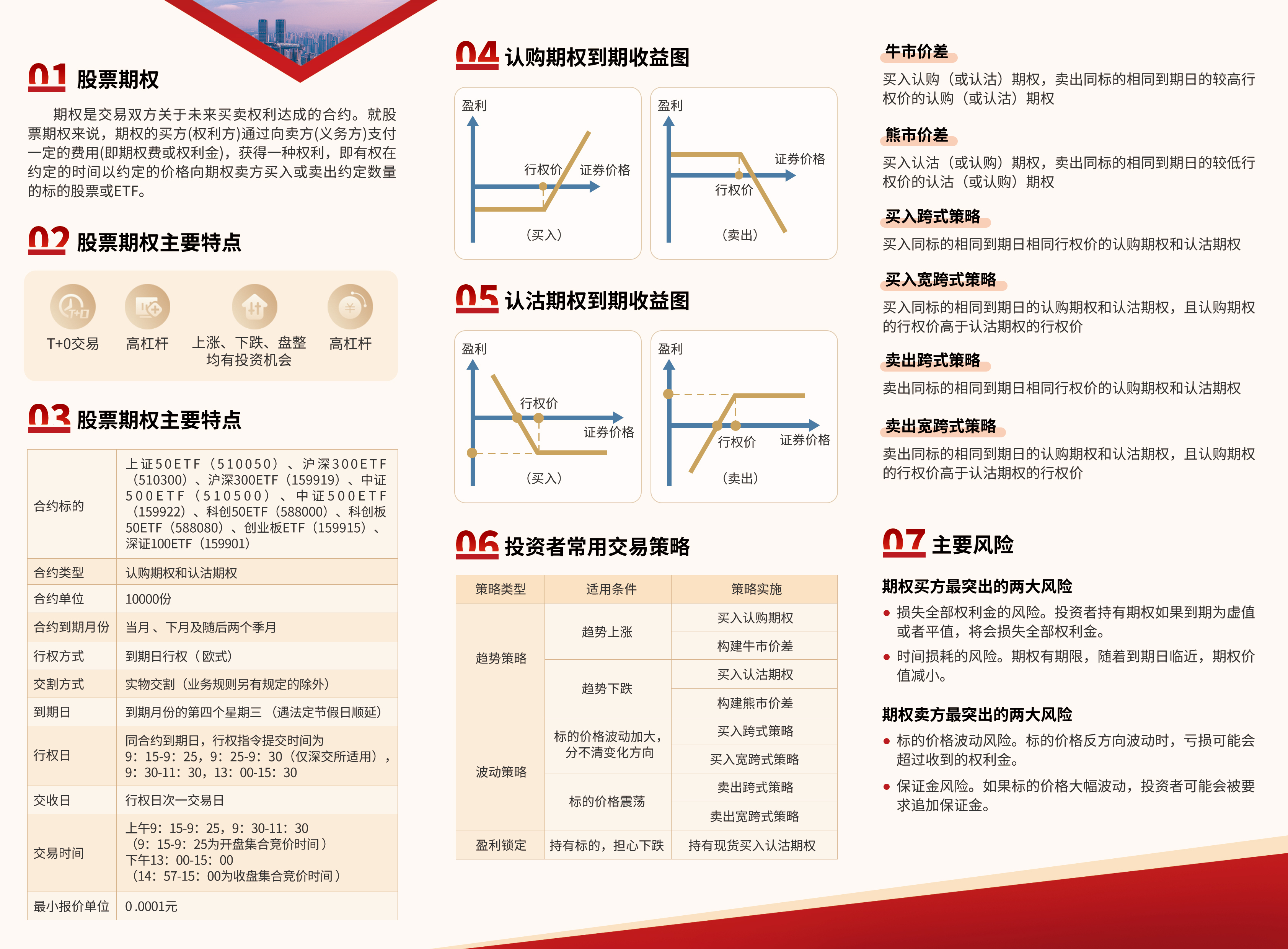 esball世博(中国区)官方网站
