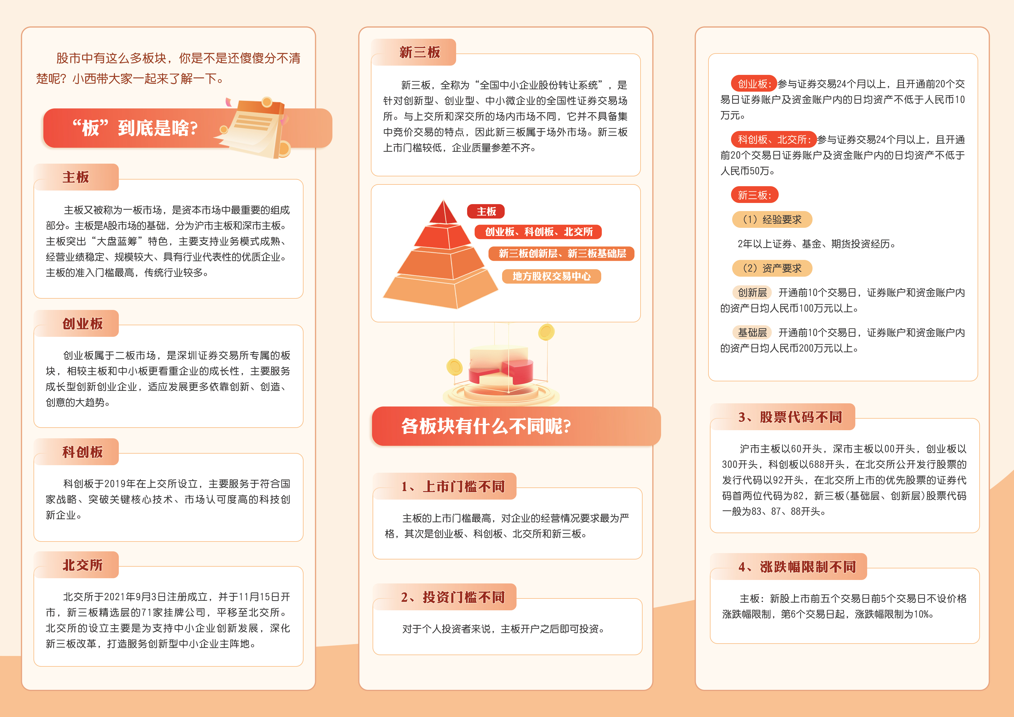 esball世博(中国区)官方网站