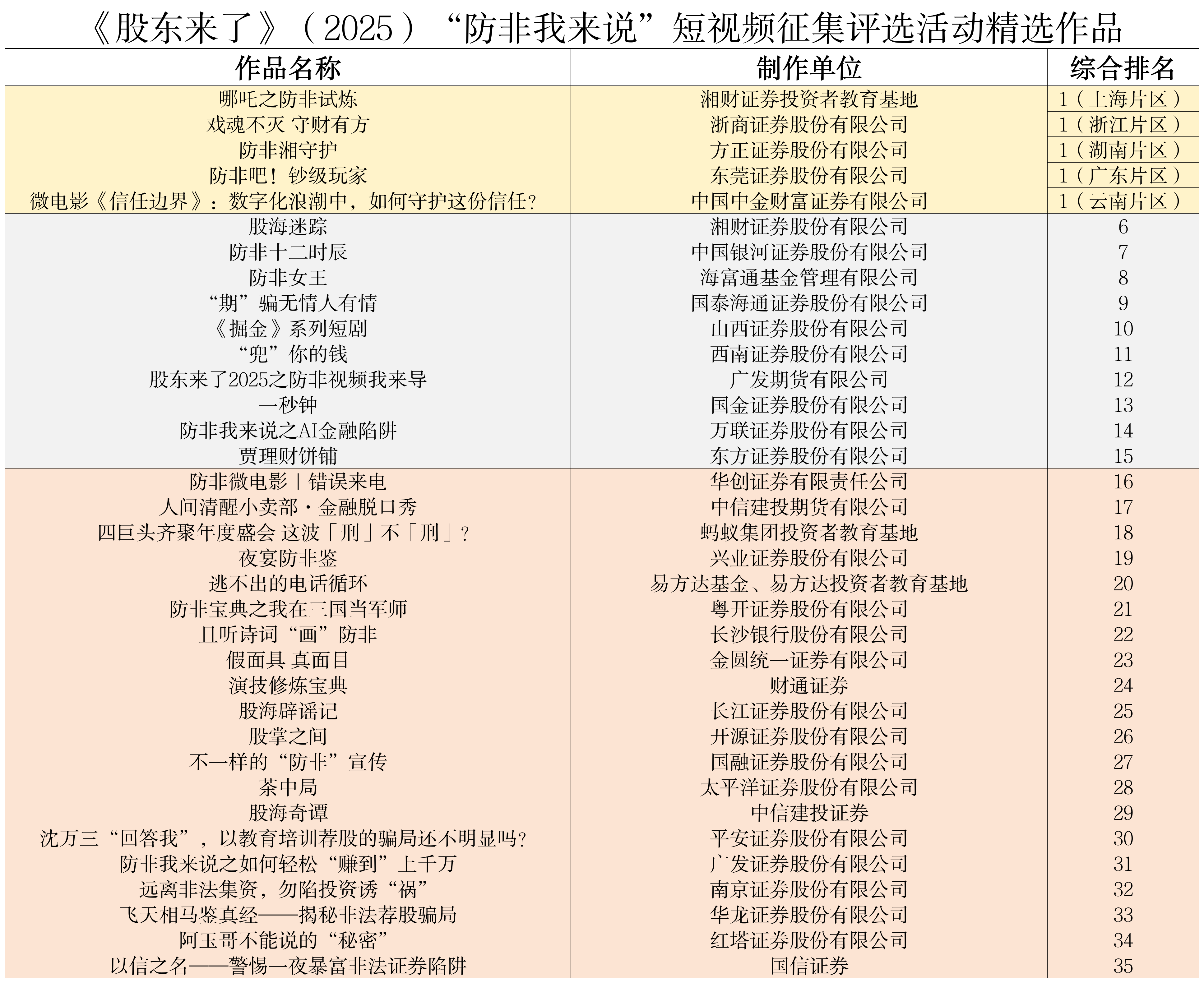 esball世博(中国区)官方网站