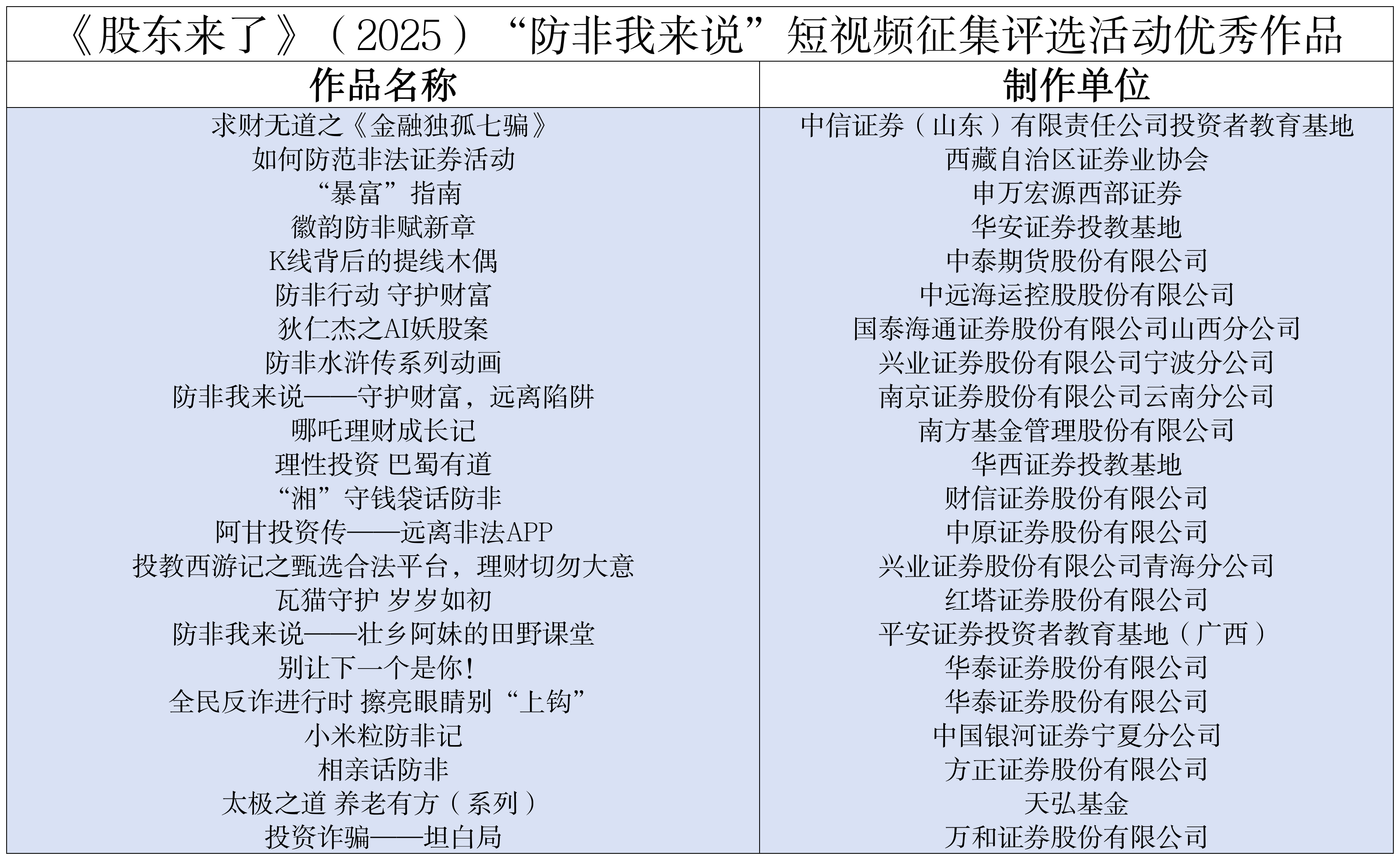 esball世博(中国区)官方网站