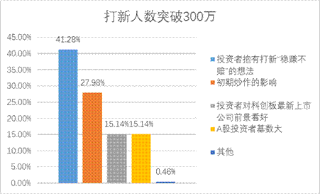 esball世博(中国区)官方网站