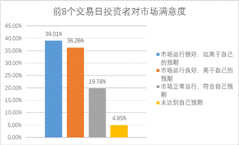 esball世博(中国区)官方网站