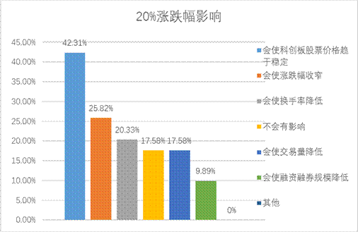 esball世博(中国区)官方网站