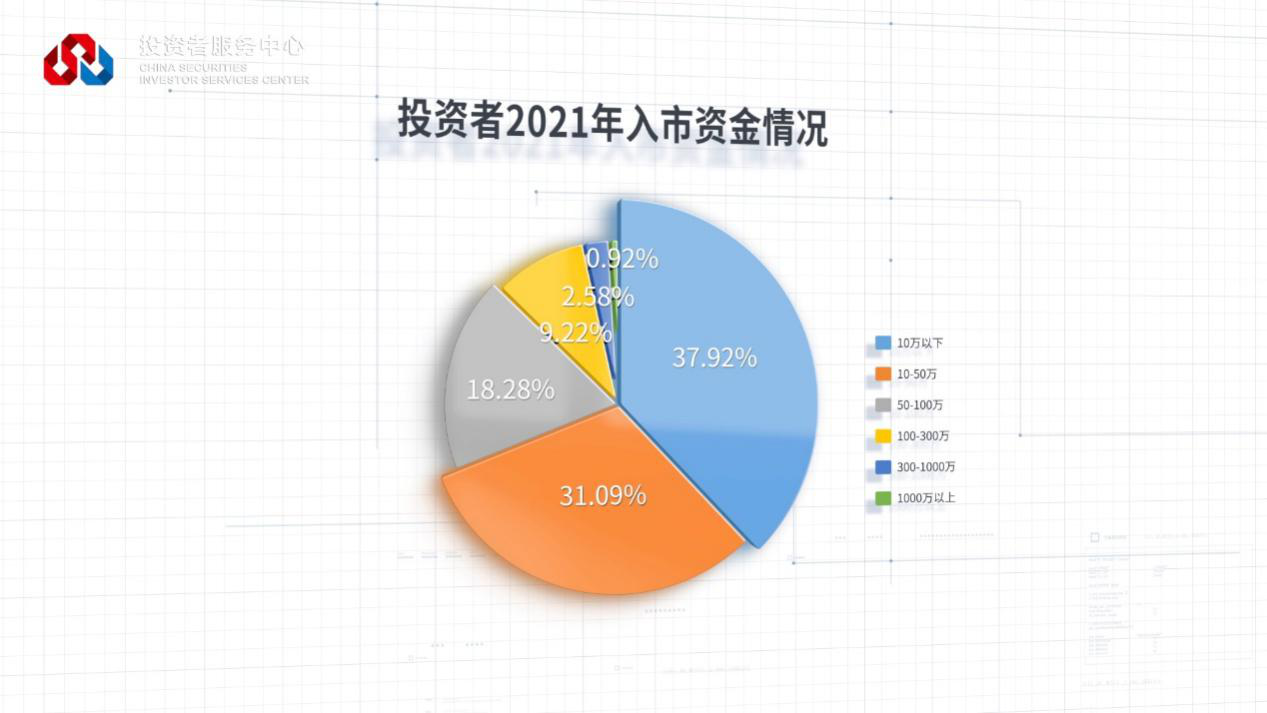 esball世博(中国区)官方网站