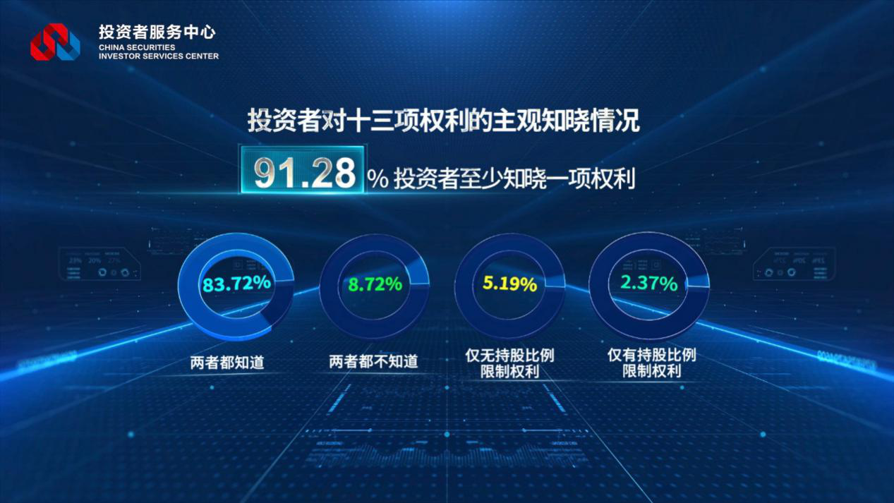 esball世博(中国区)官方网站