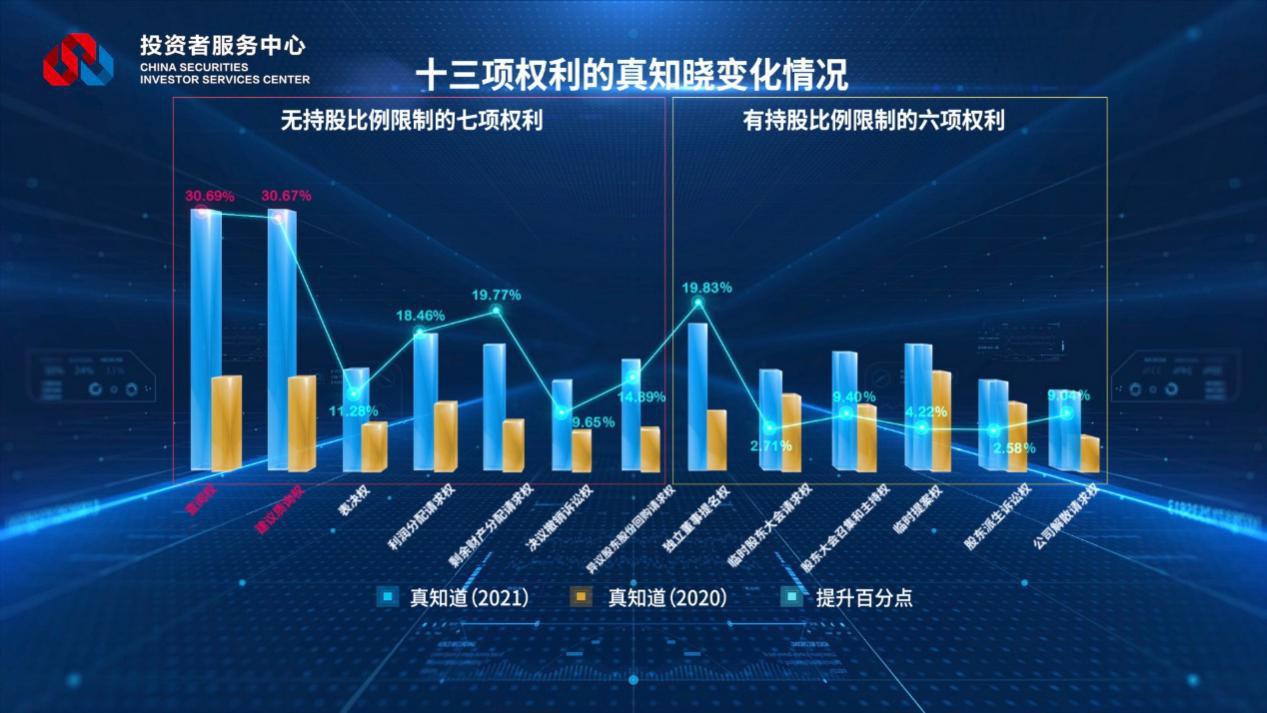 esball世博(中国区)官方网站