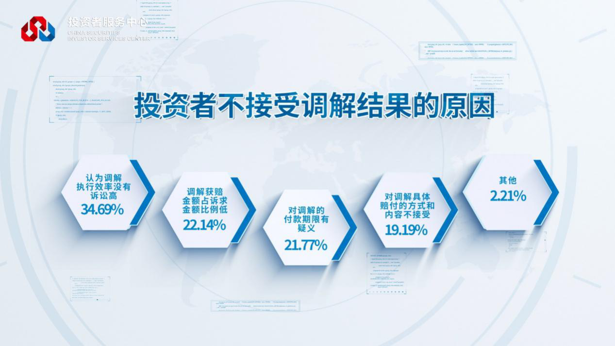 esball世博(中国区)官方网站