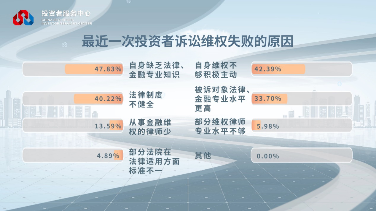 esball世博(中国区)官方网站