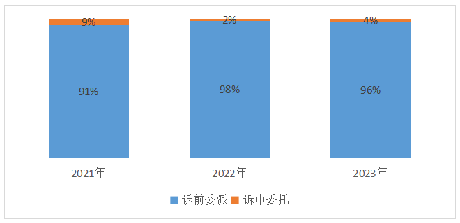 屏幕截图 2026-03-20 163046.png esball世博(中国区)官方网站