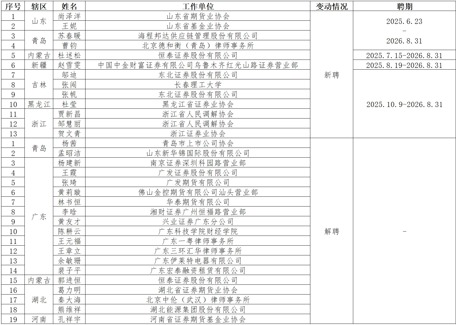 esball世博(中国区)官方网站