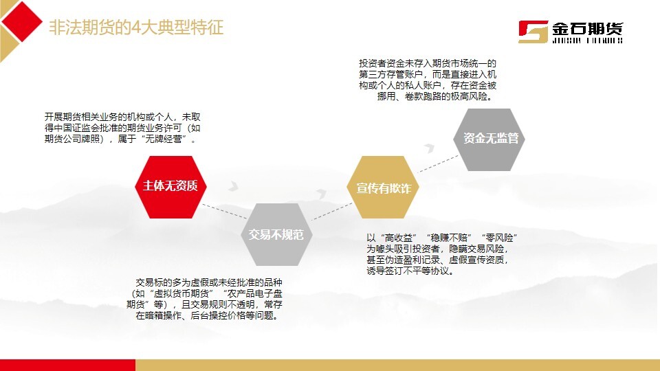 esball世博(中国区)官方网站