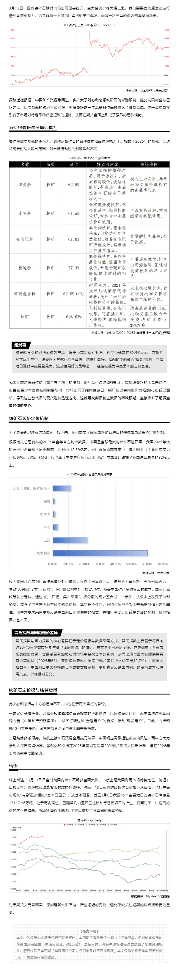 esball世博(中国区)官方网站