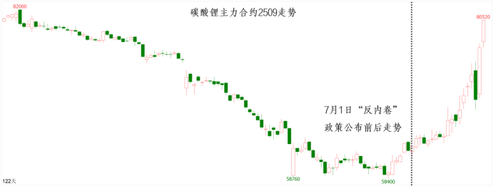 esball世博(中国区)官方网站