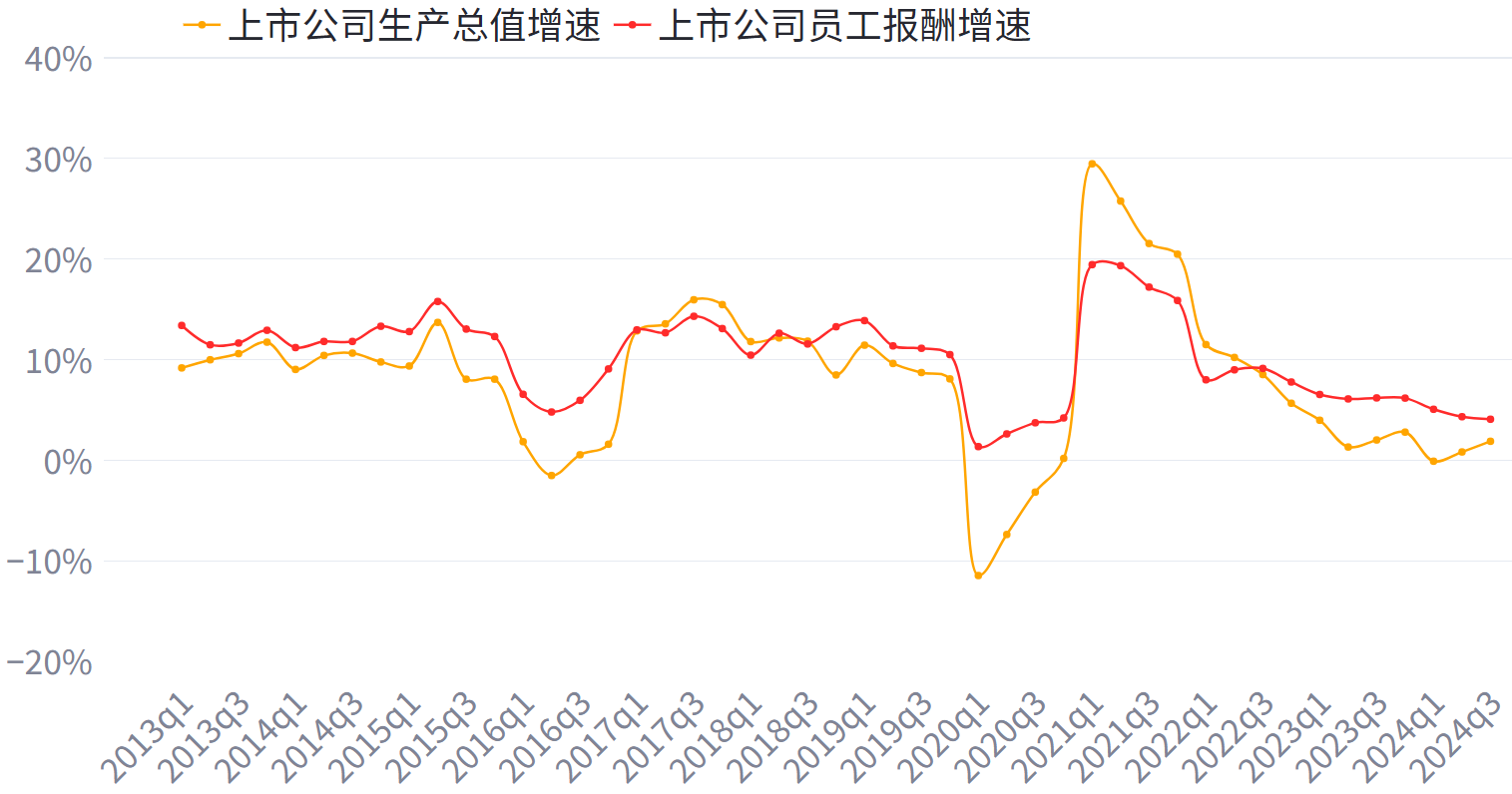 esball世博(中国区)官方网站