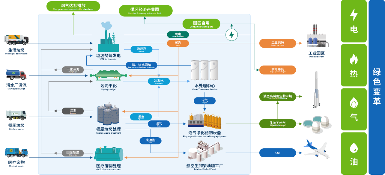 esball世博(中国区)官方网站