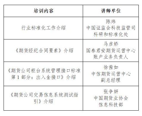 esball世博(中国区)官方网站